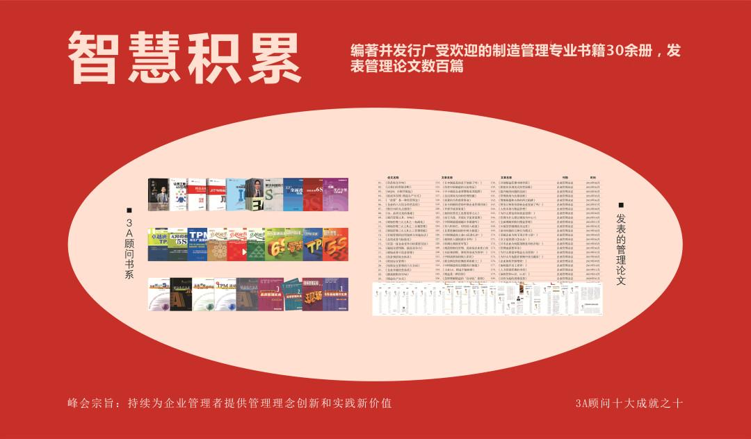 2026年國(guó)內(nèi)精益管理服務(wù)全景解析報(bào)告 基于專業(yè)測(cè)評(píng)的技術(shù)、性能及市場(chǎng)優(yōu)勢(shì)深度分析